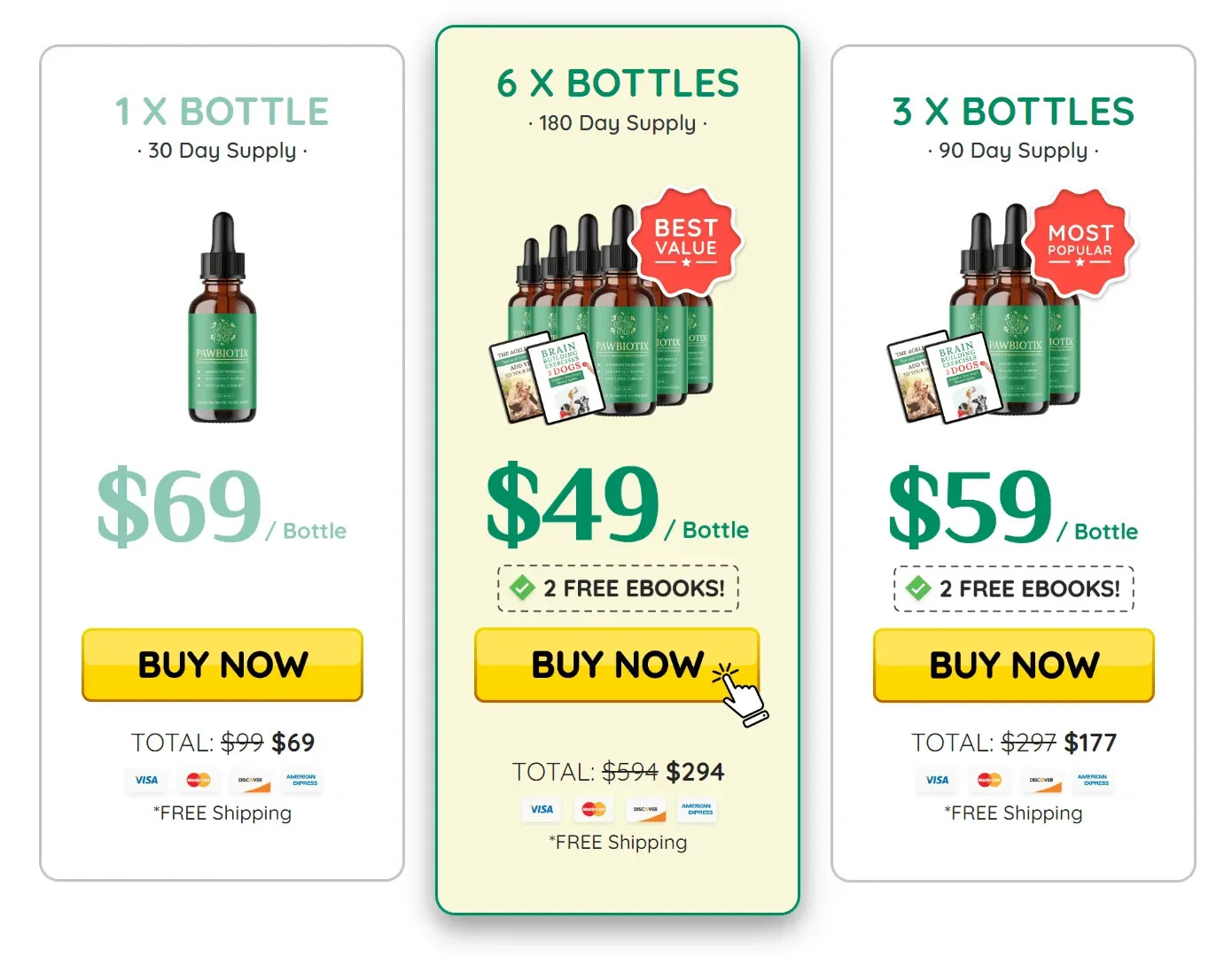 PawBiotix Special Pricing Offer